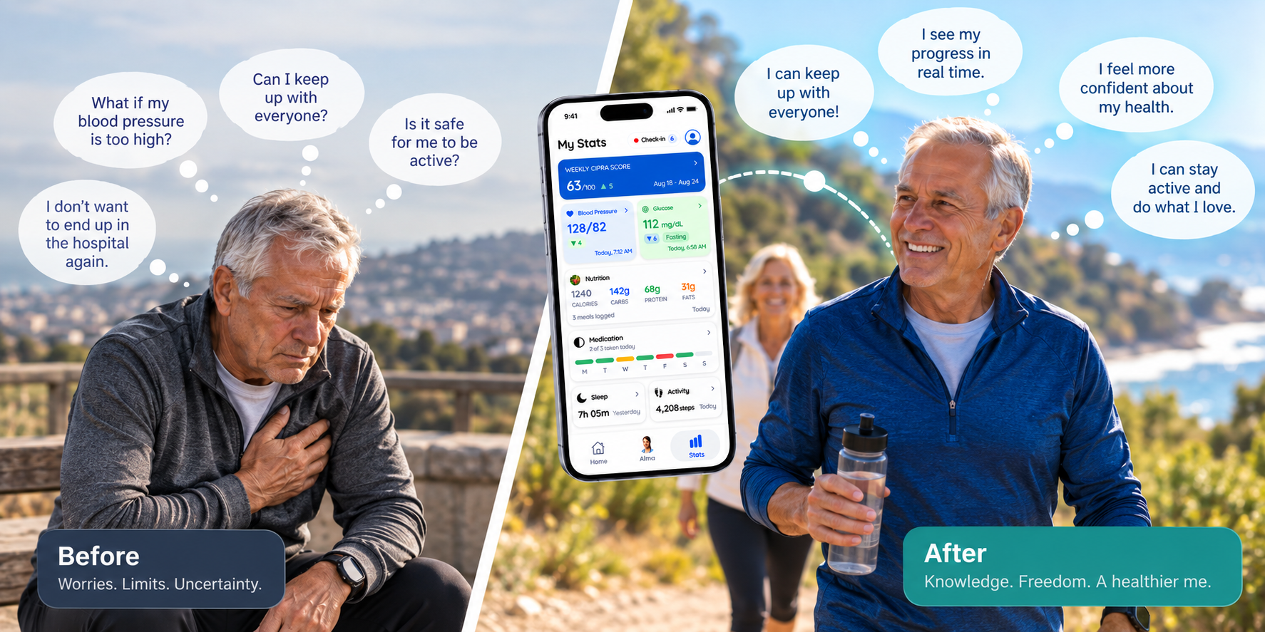 Before: a man worried about his health — After: the same man active and confident using the CIPRA app